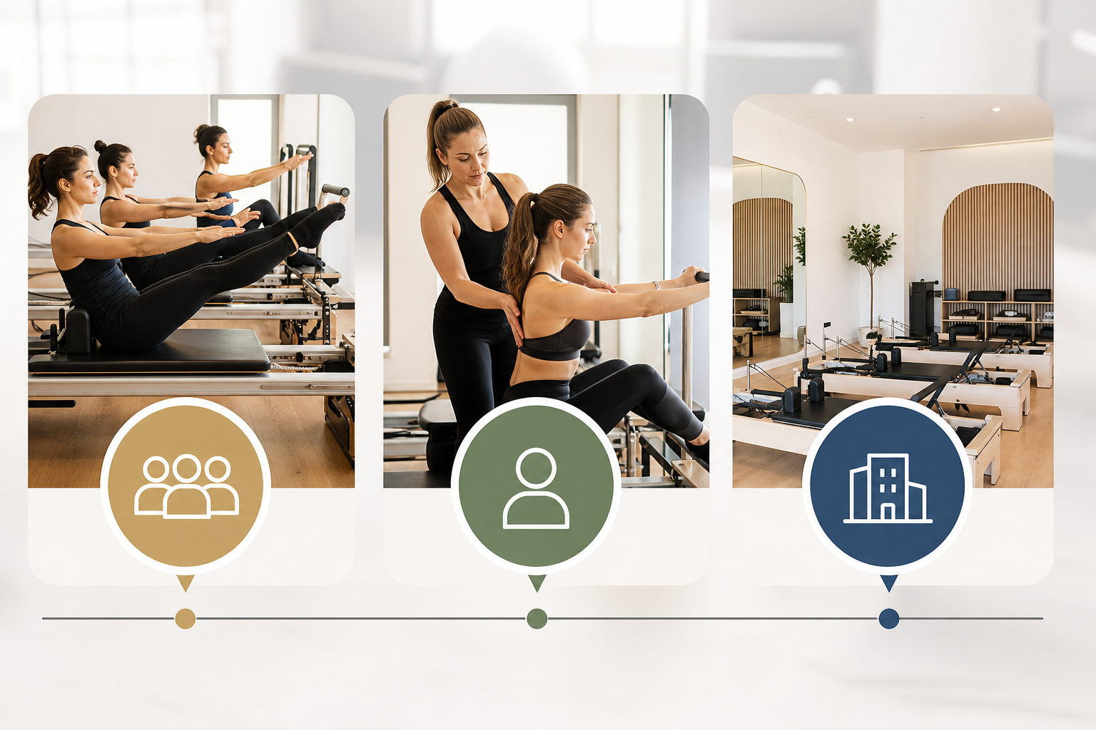 A professional infographic or clean chart design displaying icons for 'Group Lesson', 'Personal Less