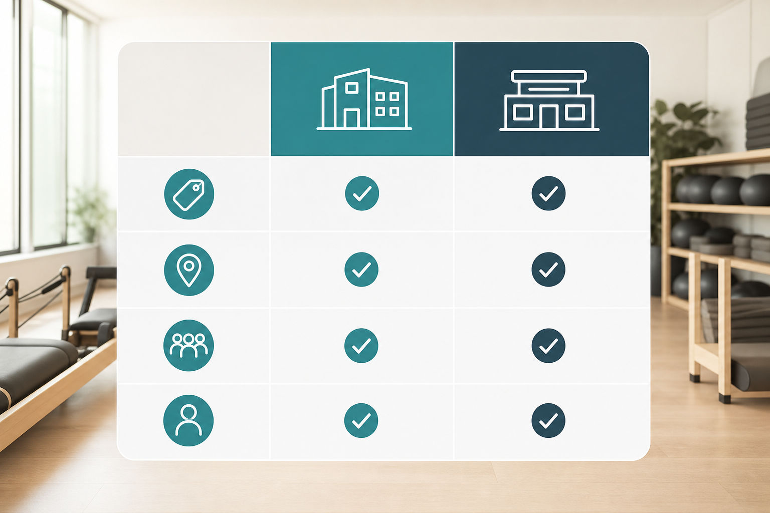 A professional comparison table visual layout with icons representing different studio features like