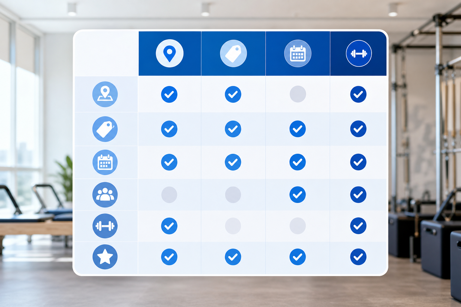 A clean and easy-to-read comparison table graphic or professional icon set representing various fitn